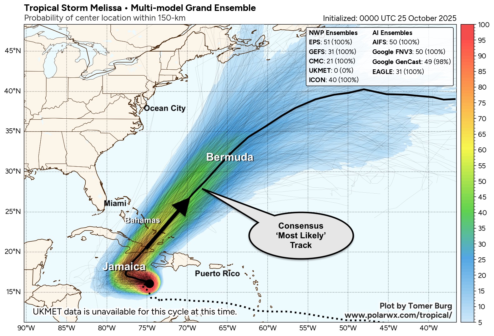 October 25 Hurricane Melissa computer model ensemble tracks