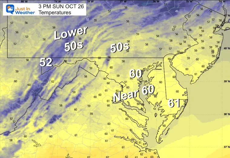 October 25 weather temperatures Sunday afternoon