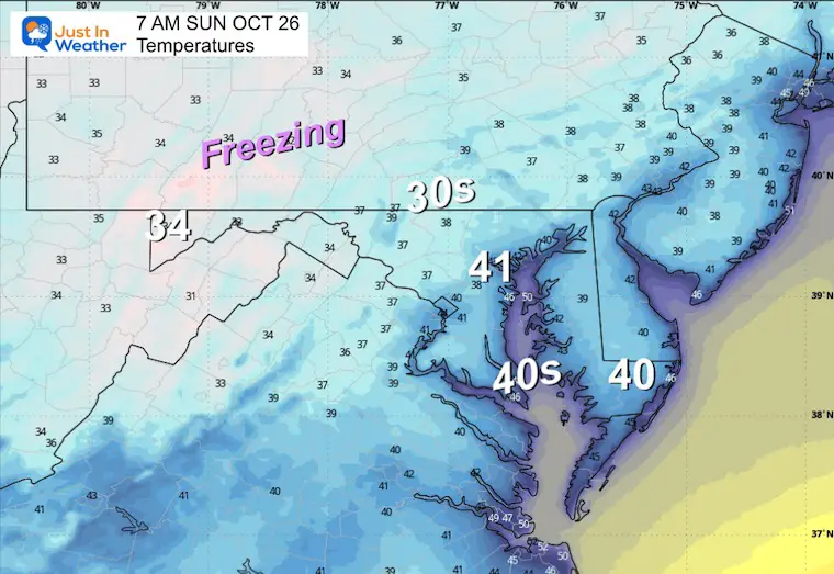October 25 weather temperatures Sunday morning