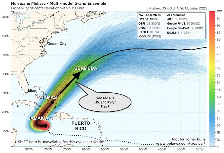October 26 Hurricane Melissa Forecast Tracks Computer Model Guidance