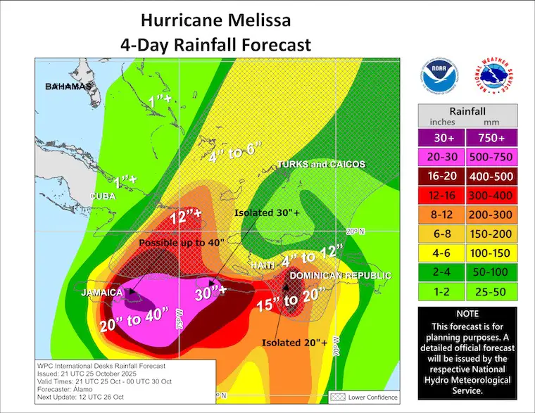 October 26 weather Hurricane Melissa rainfall Jamaica