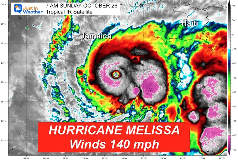 October 26 weather Hurricane Melissa Sunday Morning