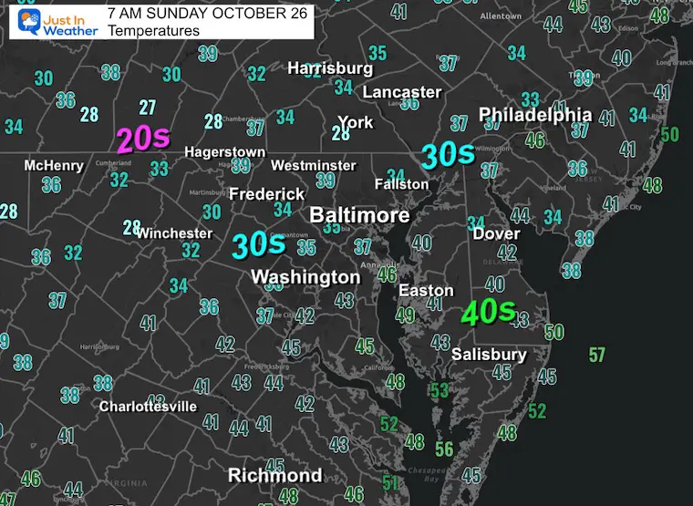 October 26 weather temperatures Sunday morning
