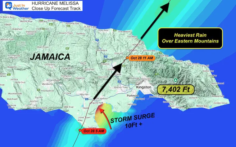 October 27 weather forecast Hurricane Melissa close up on Jamaica