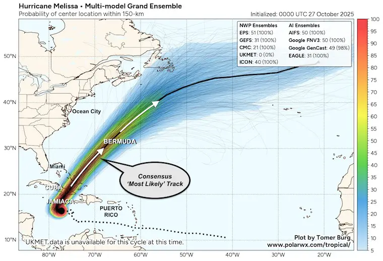 October 27 weather forecast Hurricane Melissa computer model tracks