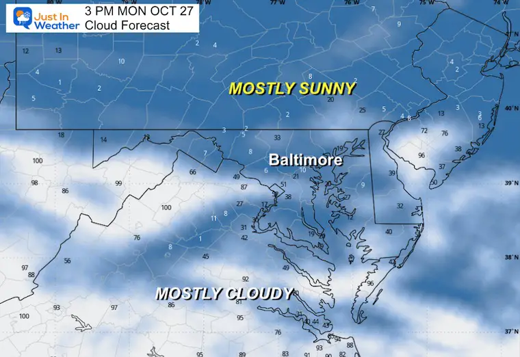 October 27 weather cloud forecast Monday and