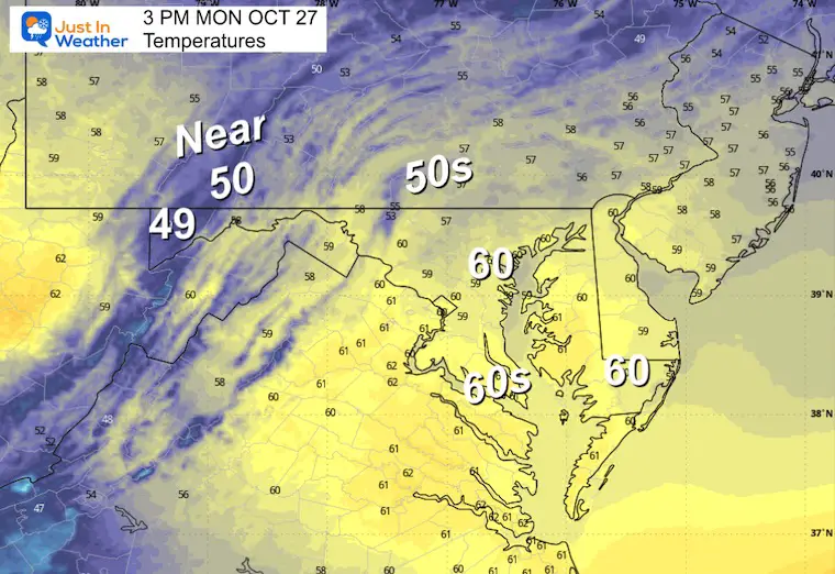 October 27 weather temperatures Monday afternoon