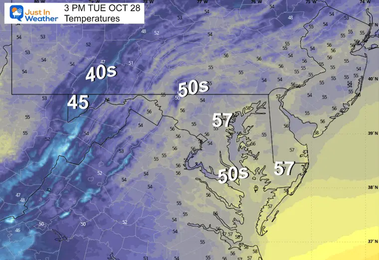 October 27 weather temperatures Tuesday afternoon