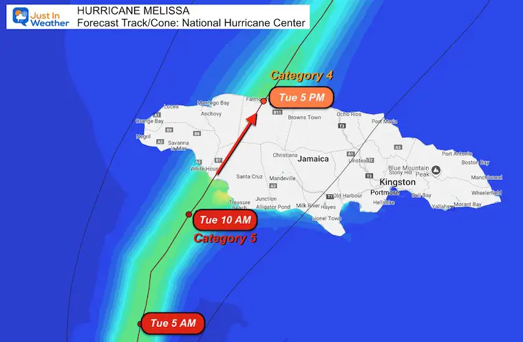 October 28 weather Hurricane Melissa forecast track Jamaica close up