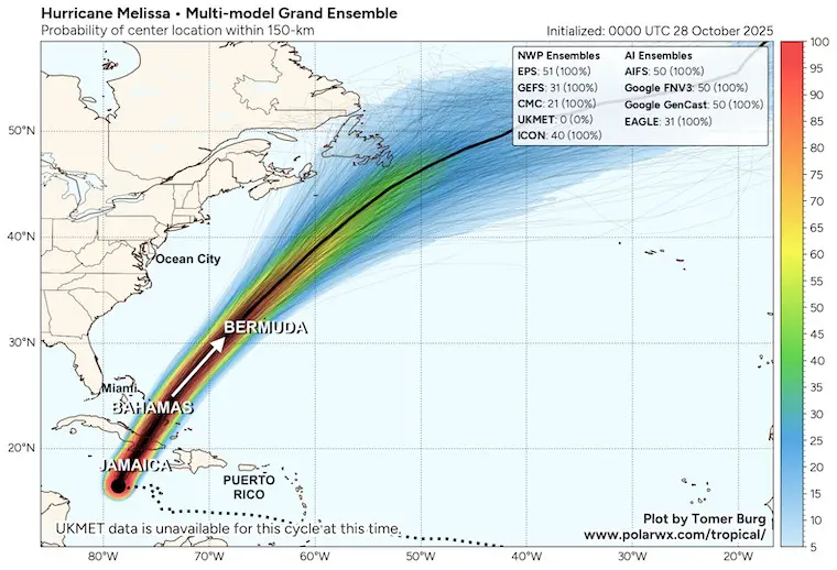 October 28 weather Hurricane Melissa forecast track computer models
