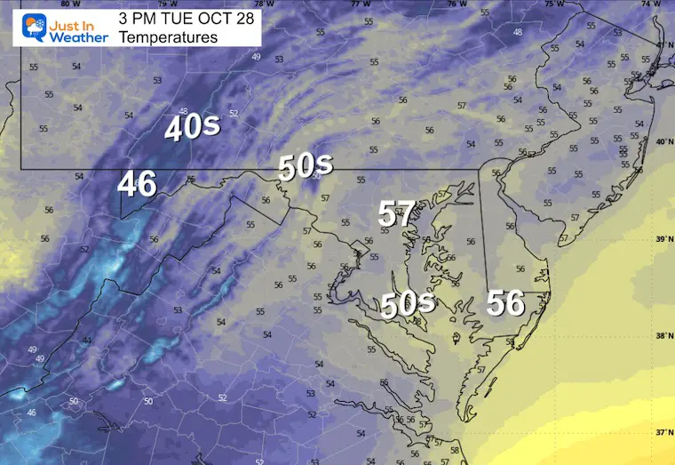 October 28 weather temperatures Tuesday afternoon