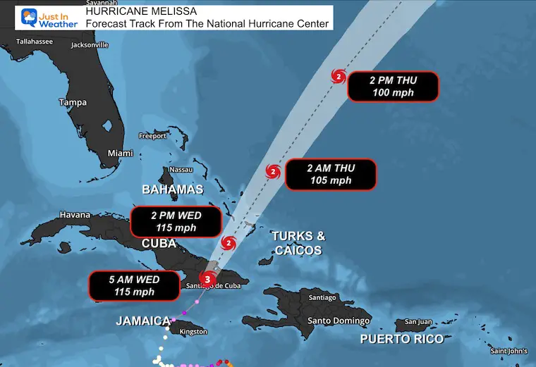 October 29 weather forecast Hurricane Melissa NHC Track