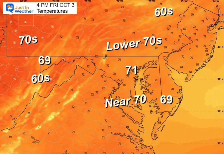 October 3 weather forecast temperatures Friday afternoon