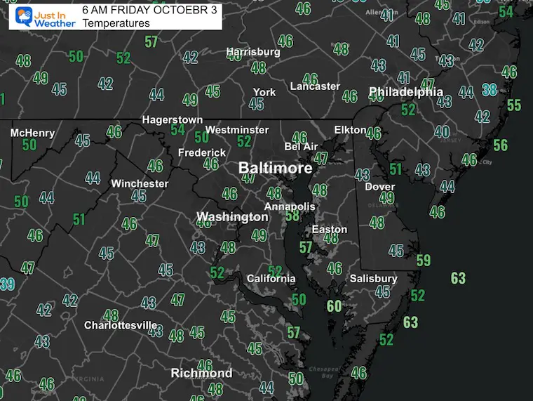October 3 weather temperatures Friday morning