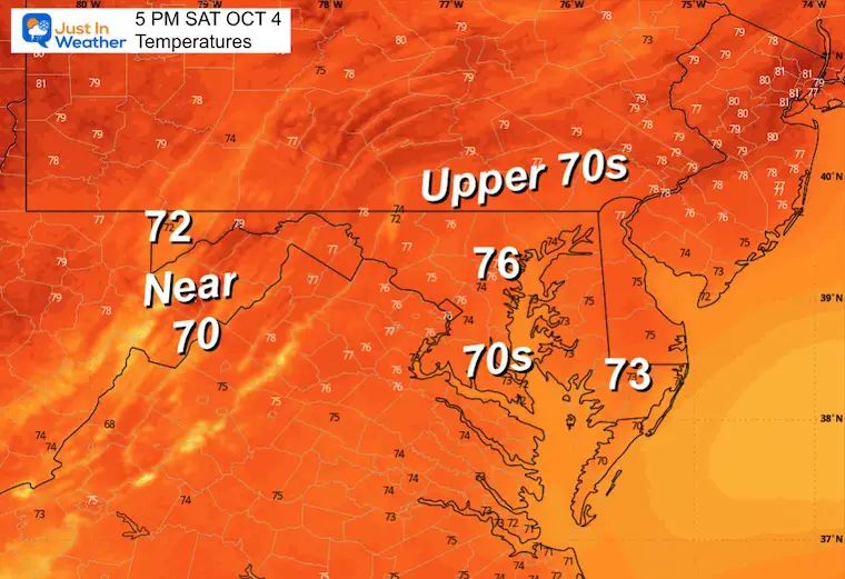 October 3 weather forecast temperatures Saturday afternoon