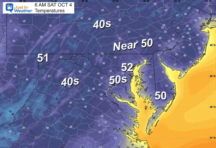 October 3 weather forecast temperatures Saturday morning