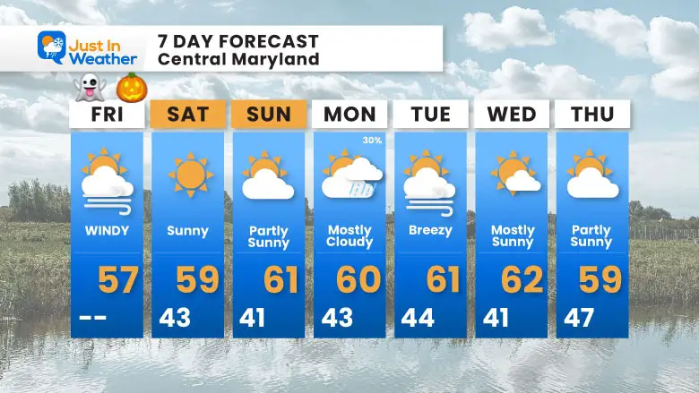 October 31 weather forecast 7 day Halloween Friday