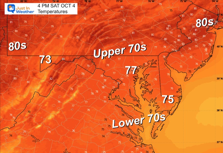 October 4 weather temperatures Saturday afternoon