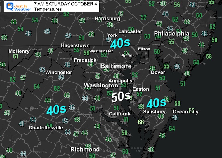 October 4 weather temperatures Saturday morning