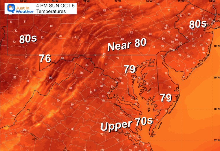 October 4 weather temperatures Sunday afternoon