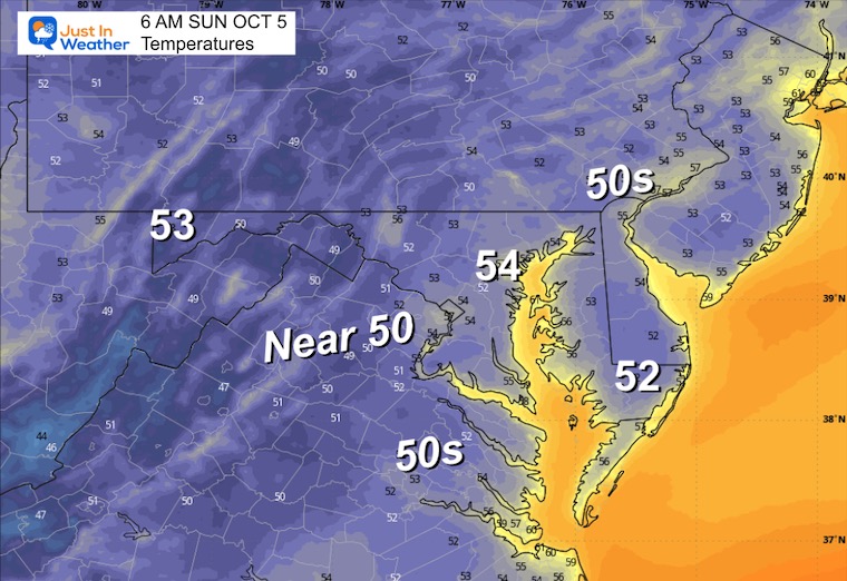 October 4 weather temperatures Sunday morning