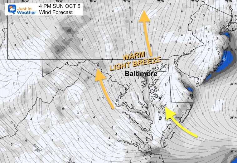 October 4 weather wind Sunday afternoon