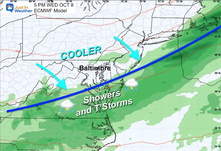 October 5 weather forecast rain storm Wednesday afternoon