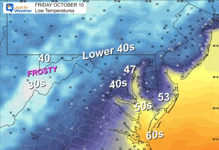October 5 weather temperatures Friday morning
