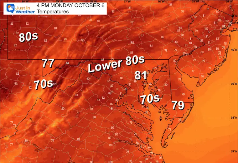 October 5 weather temperatures Monday afternoon