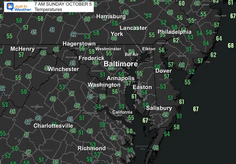 October 5 weather temperatures Sunday morning