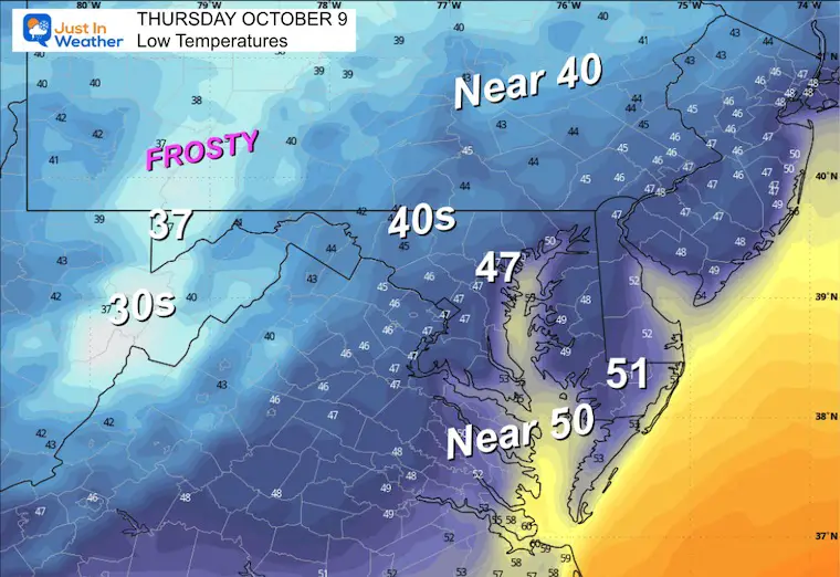 October 5 weather temperatures Thursday morning