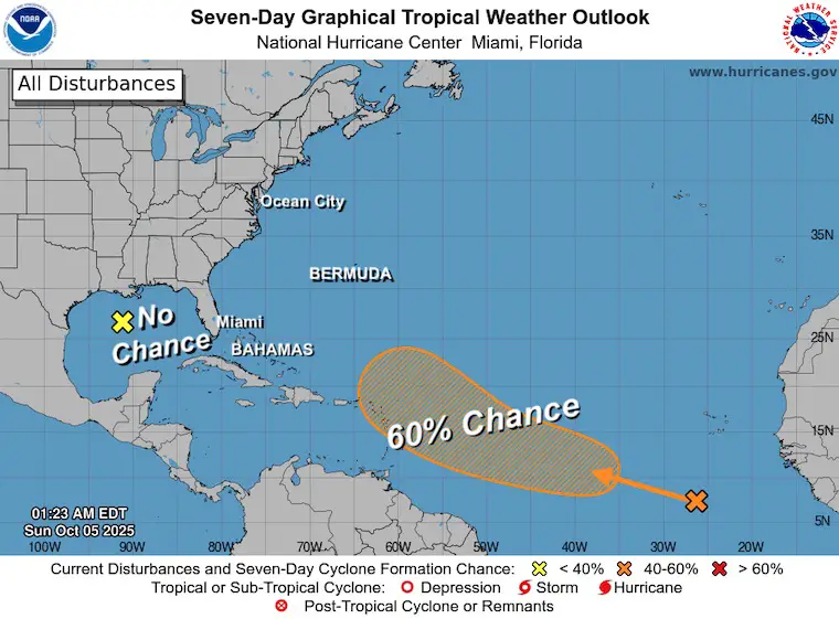 October 5 tropical atlantic outlook