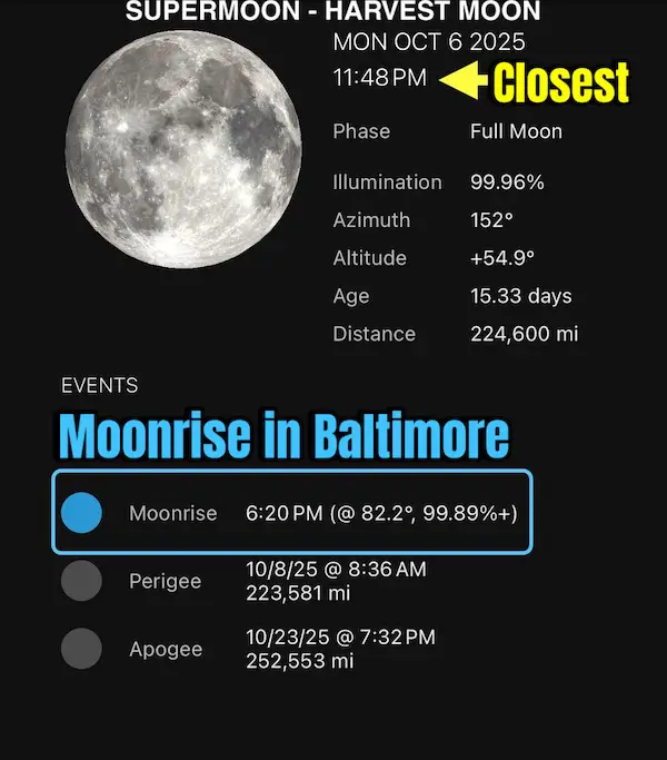 October 6 Supermoon rise time Baltimore