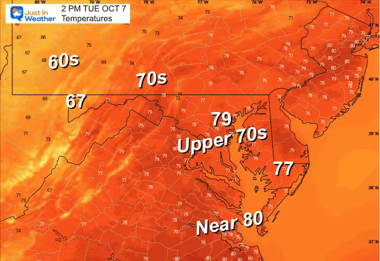Ocean 7 weather temperatures Tuesday afternoon