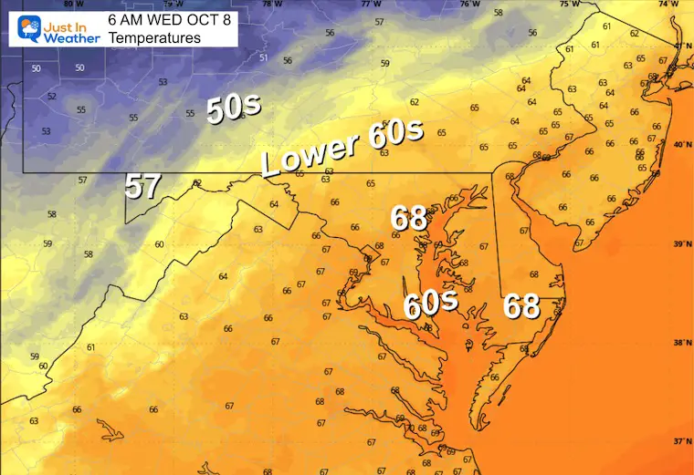 October 7 weather temperatures Wednesday morning