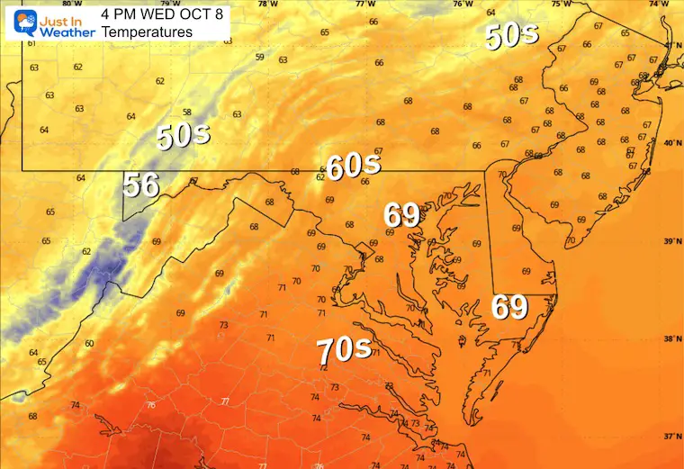 October 8 weather temperatures frost Wednesday afternoon