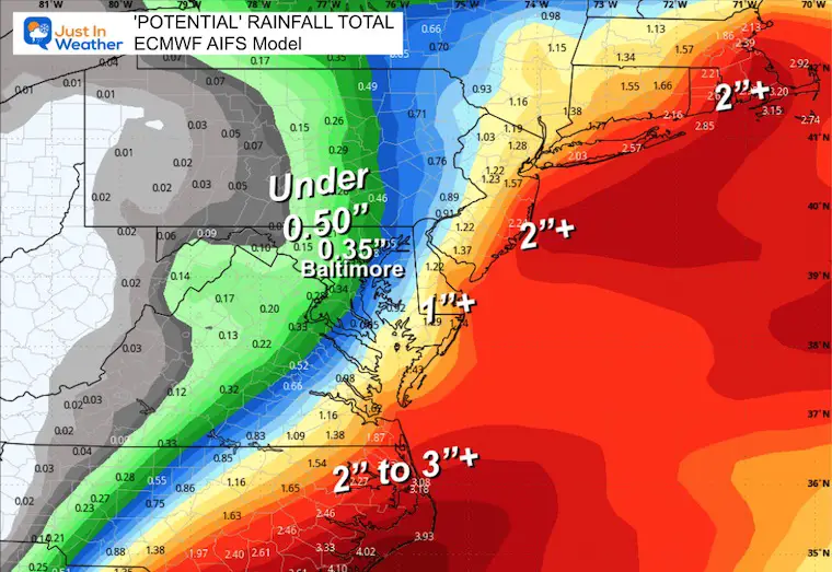 October 9 weather rain forecast ECMWF AI
