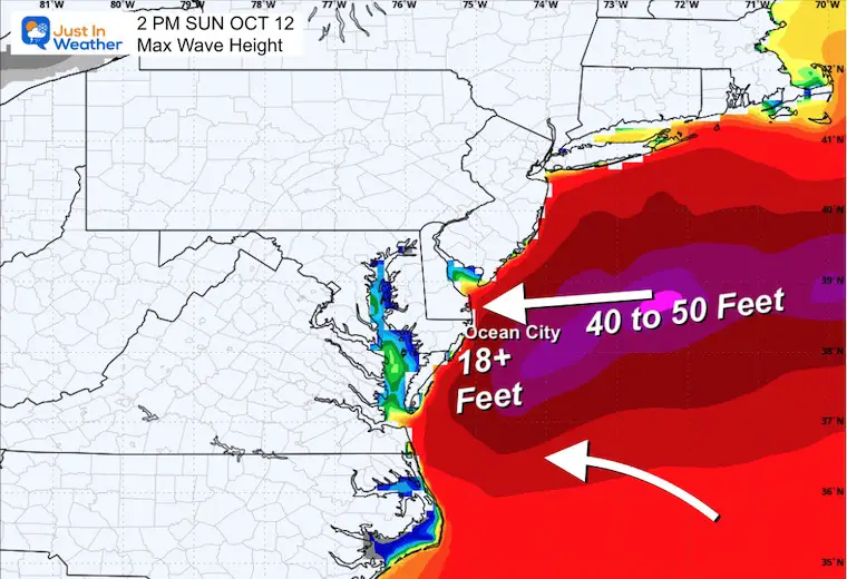 October 9 weather max wave heights Sunday