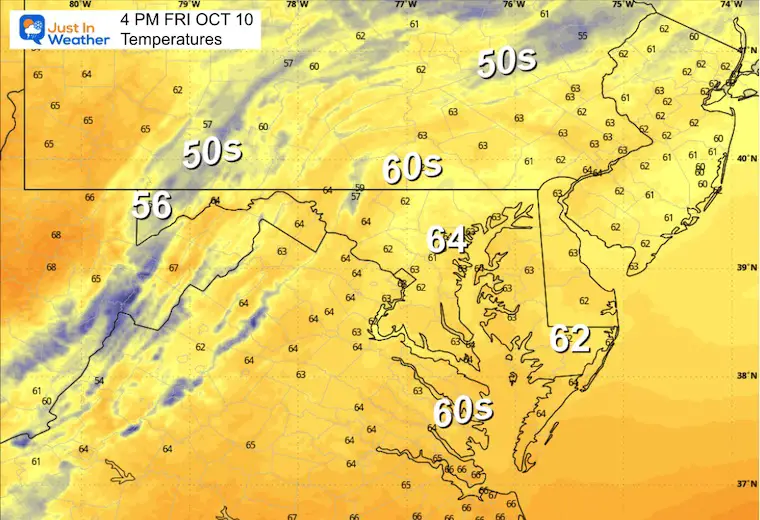 October 9 weather temperatures Friday afternoon