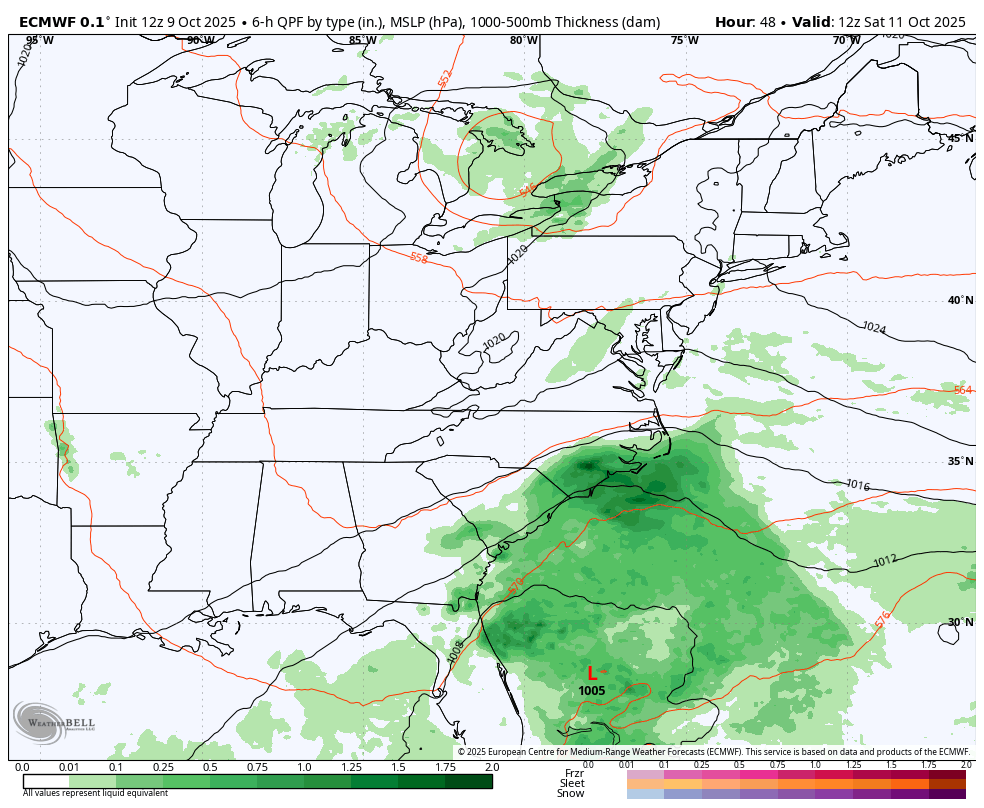 October 9 storm forecast