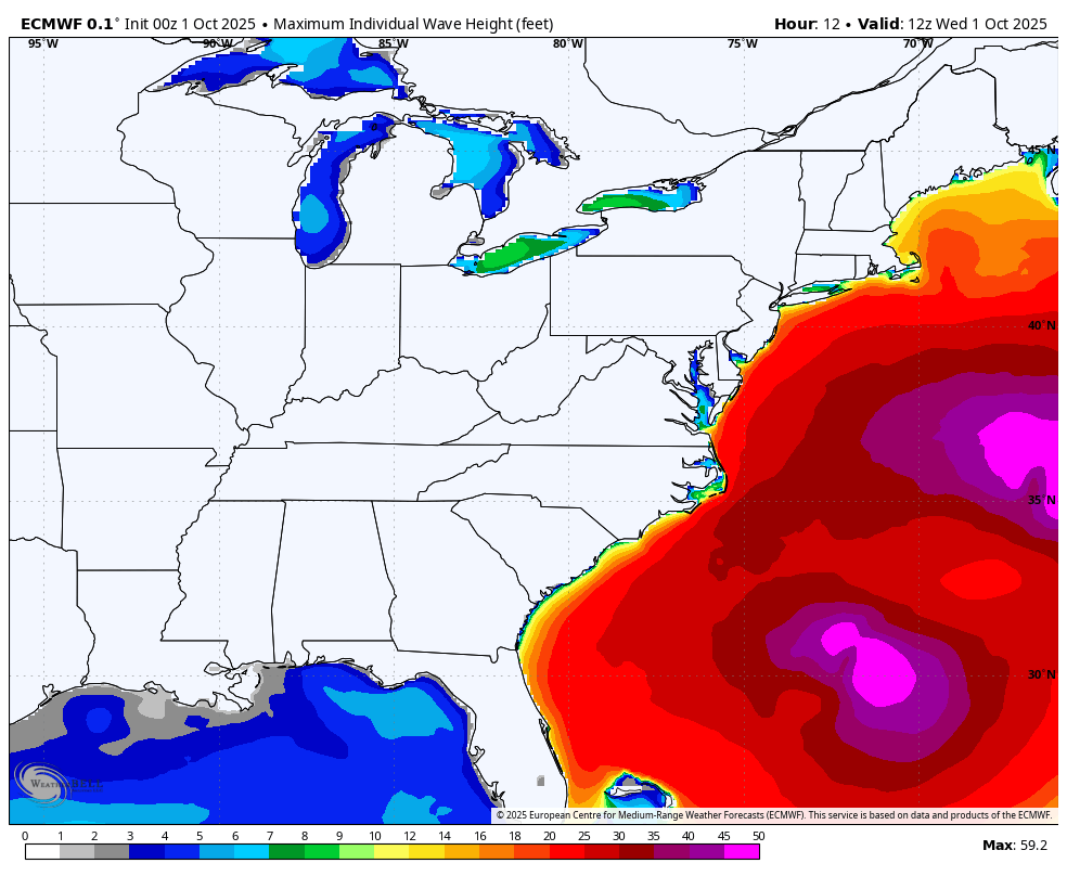 October 1 weather wave forecast