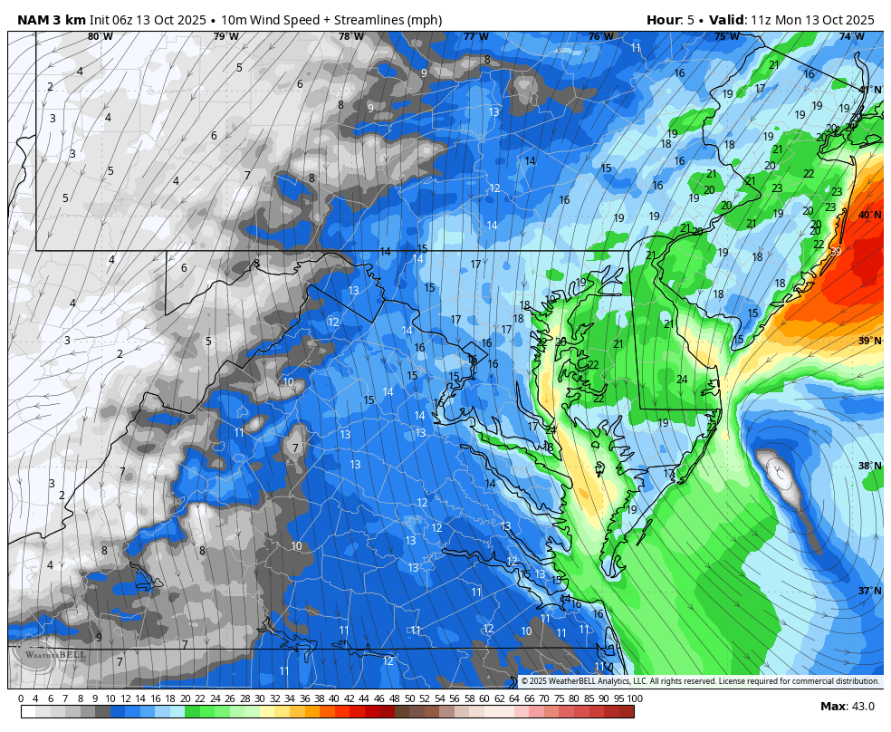 October 13 weather forecast winds Monday