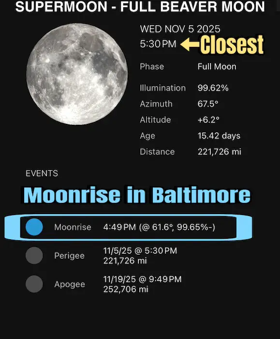 Full Beaver Supermoon Rise Baltimore November 5