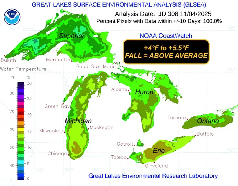 November Great Lakes Warm Water Temperatures
