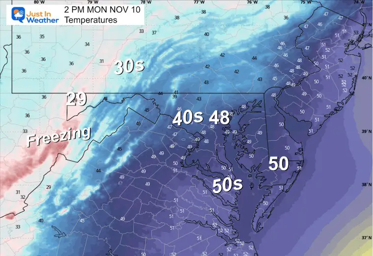 November 10 weather temperatures Monday afternoon