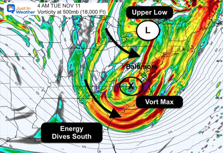 November 10 weather jet stream vorticity