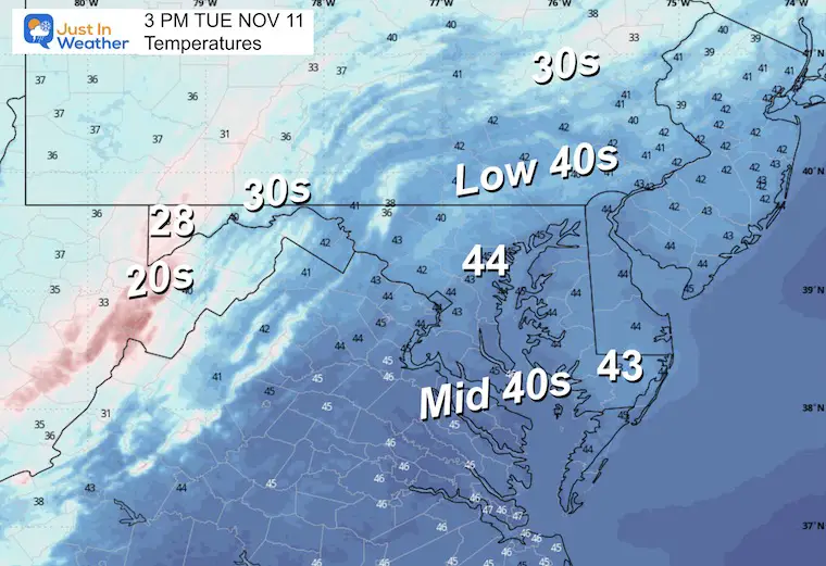 November 11 weather temperatures Tuesday afternoon