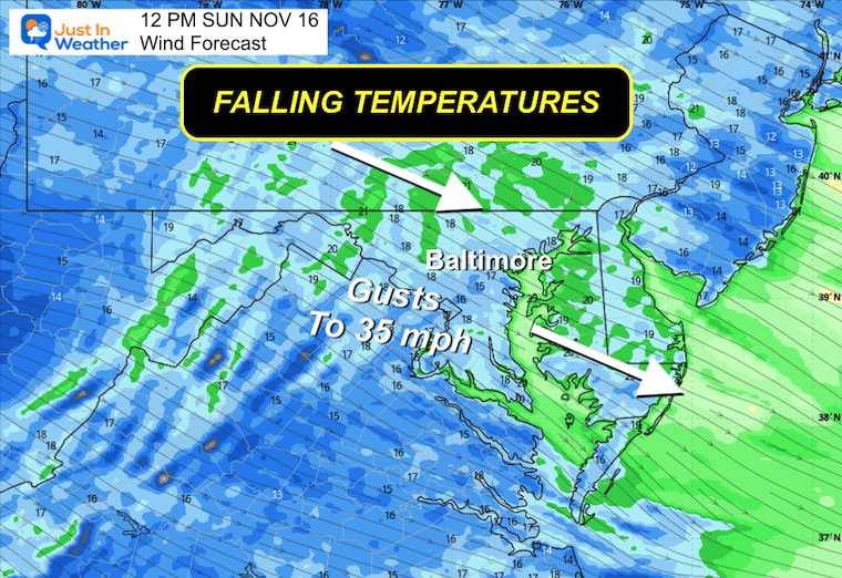 November 14 weather wind forecast Sunday afternoon