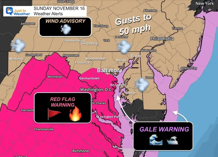 November 16 Wind Advisory Red Flag Warning