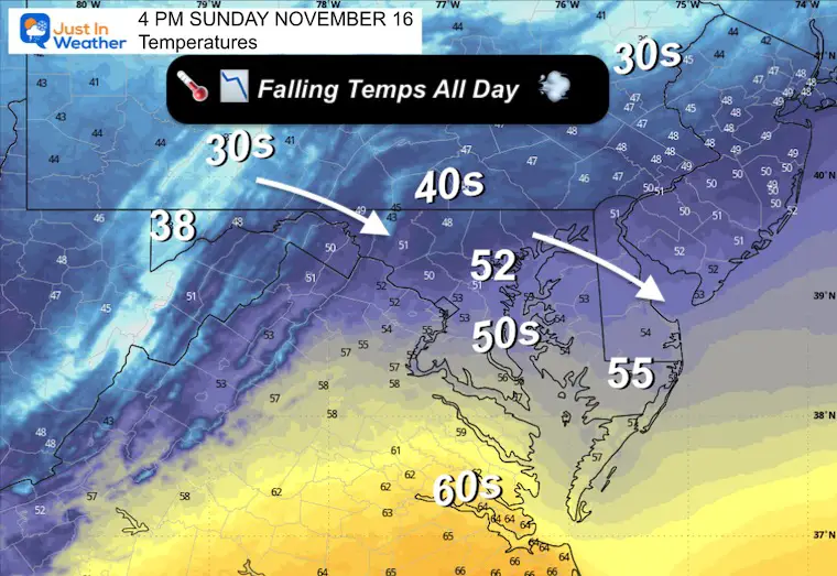 November 16 weather temperatures Sunday afternoon